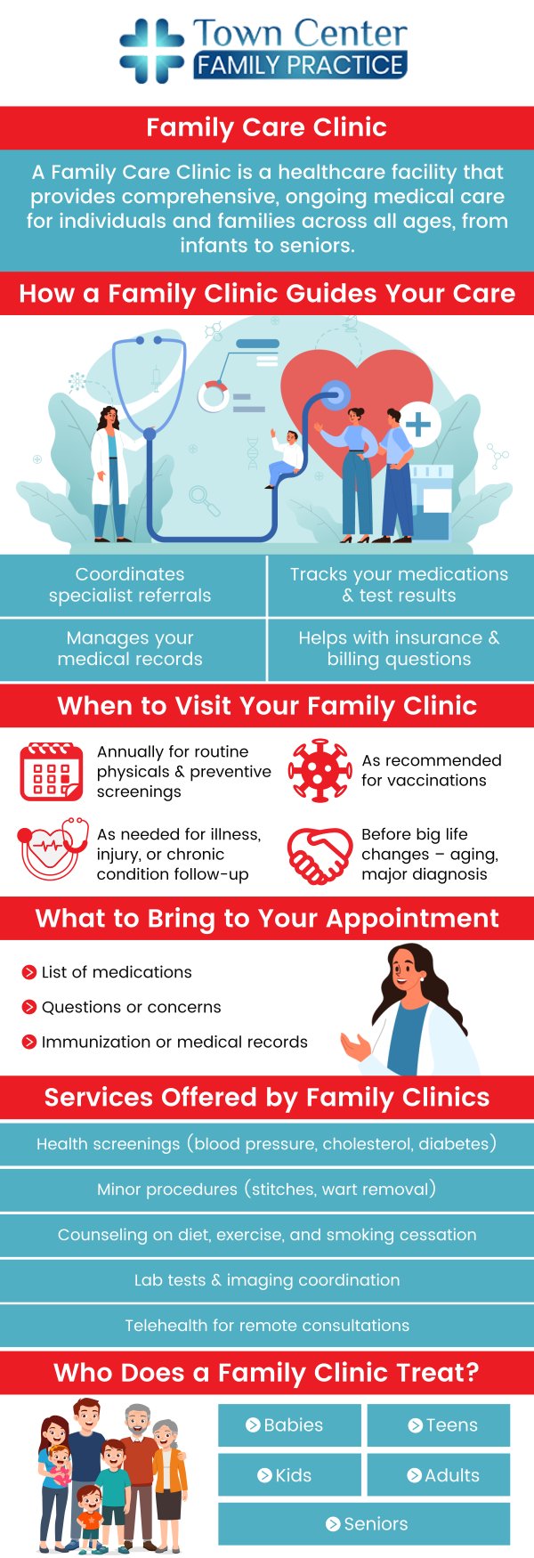 If you’re looking for family care services at Town Center Family Practice, Dr. Neetu Singh, MD, and Dr. Luis Morales-Torres, MD, offer options tailored to the health and well-being of your loved ones. These include primary care, pediatric care, and elderly care. Our professionals deliver personalized assistance, from routine check-ups to specialized care for chronic conditions, ensuring compassionate and convenient management of your family’s health. For more information, contact us or schedule an appointment online. We are conveniently located at 1642 N. Volusia Ave, Orange City, FL 32763. If you’re looking for family care services at Town Center Family Practice, Dr. Neetu Singh, MD, and Dr. Luis Morales-Torres, MD, offer options tailored to the health and well-being of your loved ones. These include primary care, pediatric care, and elderly care. Our professionals deliver personalized assistance, from routine check-ups to specialized care for chronic conditions, ensuring compassionate and convenient management of your family’s health. For more information, contact us or schedule an appointment online. We are conveniently located at 1642 N. Volusia Ave, Orange City, FL 32763.