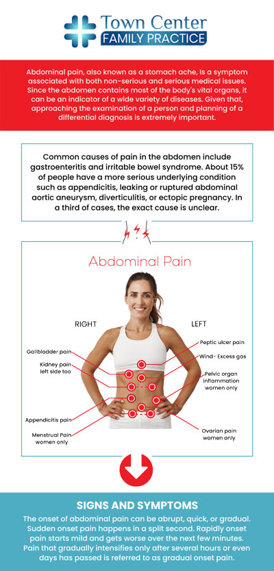 Lower abdominal pain in females can stem from various factors, including gastrointestinal issues and gynecological conditions such as ovarian cysts, endometriosis, or menstrual cramps. Other possible causes include urinary tract infections, digestive disorders, and pelvic inflammatory disease. For accurate diagnosis and effective treatment, visit Dr. Neetu Singh, MD, and Dr. Luis Morales-Torres, MD. Schedule an appointment online or contact us for more information. We are conveniently located at 1642 N. Volusia Ave, Orange City, FL 32763. Lower abdominal pain in females can stem from various factors, including gastrointestinal issues and gynecological conditions such as ovarian cysts, endometriosis, or menstrual cramps. Other possible causes include urinary tract infections, digestive disorders, and pelvic inflammatory disease. For accurate diagnosis and effective treatment, visit Dr. Neetu Singh, MD, and Dr. Luis Morales-Torres, MD. Schedule an appointment online or contact us for more information. We are conveniently located at 1642 N. Volusia Ave, Orange City, FL 32763.