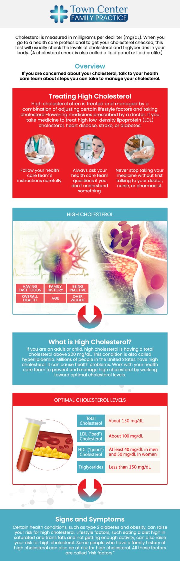High cholesterol often presents no noticeable symptoms, making routine screening vital for your long-term cardiovascular health. However, untreated cholesterol buildup dramatically increases your risk for serious conditions like heart attack and stroke. Dr. Luis, MD, offers advanced treatment options to help you effectively control your cholesterol and protect your heart. Book an appointment online or contact us for more information. We are conveniently located at 1642 N. Volusia Ave, Orange City, FL 32763. High cholesterol often presents no noticeable symptoms, making routine screening vital for your long-term cardiovascular health. However, untreated cholesterol buildup dramatically increases your risk for serious conditions like heart attack and stroke. Dr. Luis, MD, offers advanced treatment options to help you effectively control your cholesterol and protect your heart. Book an appointment online or contact us for more information. We are conveniently located at 1642 N. Volusia Ave, Orange City, FL 32763.