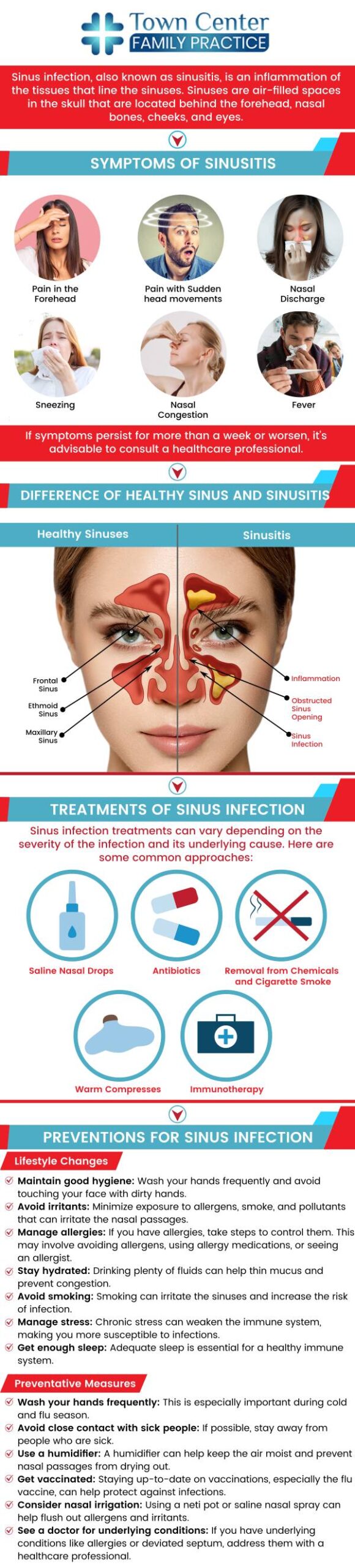 Blowing your nose when you're sick can help clear mucus from the sinuses, reducing congestion and potentially preventing further infections. However, it’s important to do so gently to avoid damaging the sinuses or causing more pressure. Dr. Neetu Singh, MD, recommends proper nasal hygiene and techniques to promote sinus health during illness and reduce the risk of complications. For more information, contact us or book an appointment online. We are conveniently located at 1642 N. Volusia Ave, Orange City, FL 32763.