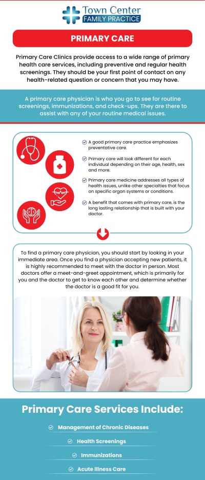 At Town Center Family Practice, located in Orange City, FL, we are dedicated to providing personalized, high-quality care for individuals and families. Led by Dr. Neetu Singh, MD, our compassionate team is here to support your health and wellness needs. Whether you are scheduling a routine check-up or seeking care for a specific health concern, we make the appointment process as easy and efficient as possible. With a focus on convenience and patient care, scheduling your appointment is a simple process. We also accept same-day appointments. For walk-ins, please contact our office. Book an appointment online or contact us for more information. We are conveniently located at 1642 N. Volusia Ave, Orange City, FL 32763.