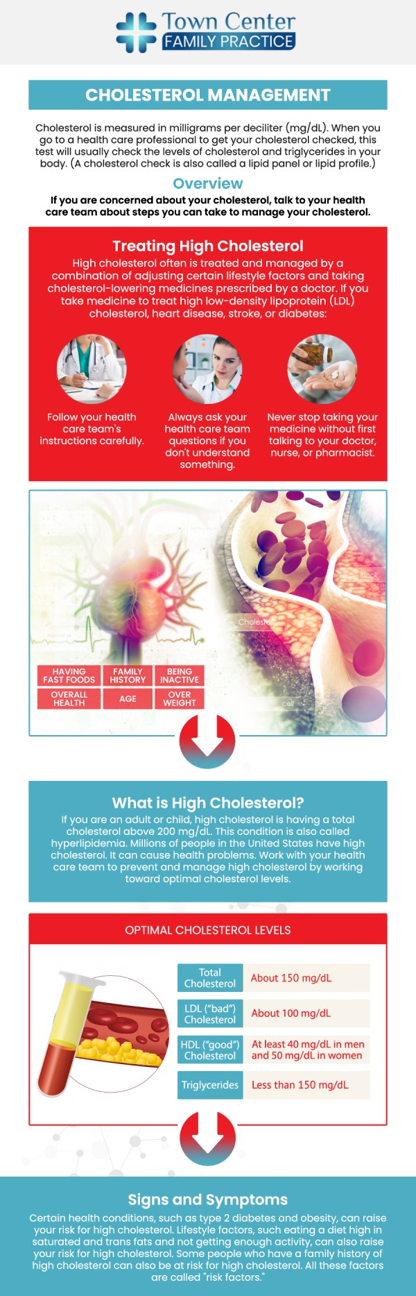 HDL and LDL cholesterol play different roles in heart health. HDL, known as “good” cholesterol, helps remove excess cholesterol from your arteries, while LDL, or “bad” cholesterol, can build up and increase heart disease risk. Dr. Neetu Singh at Town Center Family Practice guides patients in Orange City on maintaining a healthy cholesterol balance for optimal cardiovascular health. For more information, contact us or book an appointment online. We are conveniently located at 1642 N. Volusia Ave, Orange City, FL 32763. HDL and LDL cholesterol play different roles in heart health. HDL, known as “good” cholesterol, helps remove excess cholesterol from your arteries, while LDL, or “bad” cholesterol, can build up and increase heart disease risk. Dr. Neetu Singh at Town Center Family Practice guides patients in Orange City on maintaining a healthy cholesterol balance for optimal cardiovascular health. For more information, contact us or book an appointment online. We are conveniently located at 1642 N. Volusia Ave, Orange City, FL 32763.