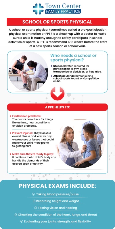 Dr. Neetu Singh and the team at Town Center Family Practice in Orange City, FL, provide thorough school physicals. Services include health exams, sports clearances, and up-to-date vaccinations to ensure students are ready for a healthy school year. For more information, contact us or book an appointment online. We are conveniently located at 1642 N. Volusia Ave, Orange City, FL 32763.