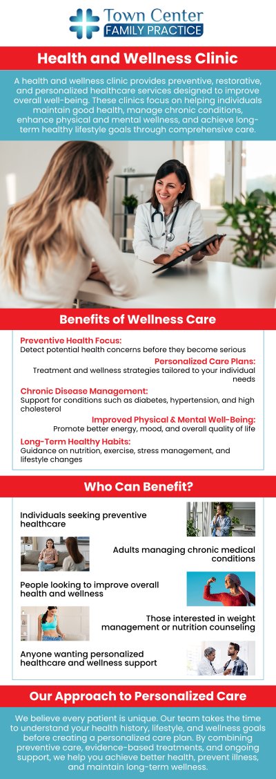 Common questions asked by patients: What does a wellness clinic do? What happens during a wellness check? Does a wellness exam include blood work? How much does a wellness check cost? For more information, contact us or schedule an appointment online. We are located at 1642 N. Volusia Ave, Orange City, FL 32763. We serve patients from Orange City FL, DeLand FL, Deltona FL, DeBary FL, Lake Monroe FL, Sanford FL, and surrounding areas.