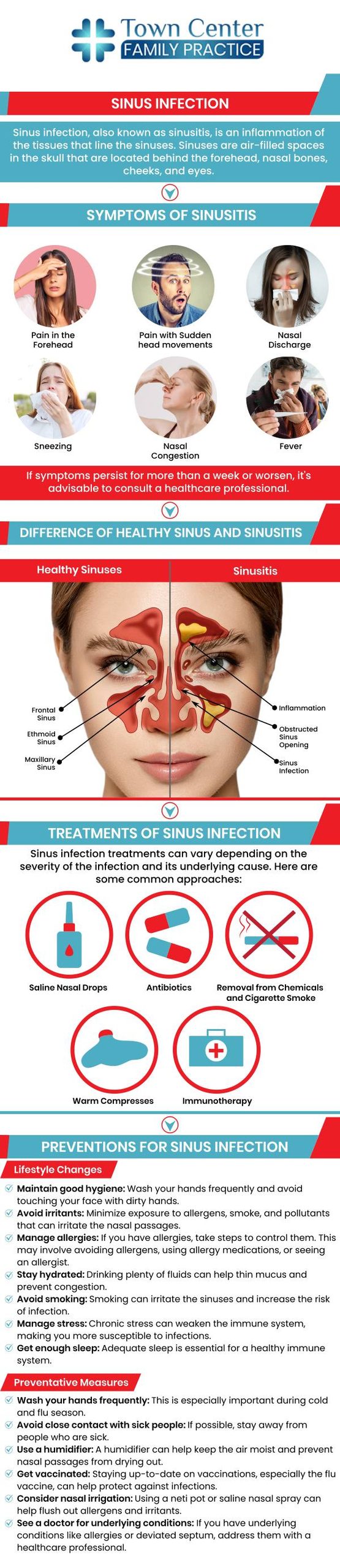 Recognizing the early signs of a sinus infection—such as facial pressure, nasal congestion, a persistent cough, or a thick nasal discharge—can help you find relief before symptoms worsen. At Town Center Family Practice in Orange City, FL, Dr. Neetu Singh, MD and her compassionate medical team are well-equipped to diagnose and treat a wide range of acute respiratory illnesses. For more information, contact us or schedule an appointment online. We are located at 1642 N. Volusia Ave, Orange City, FL 32763.